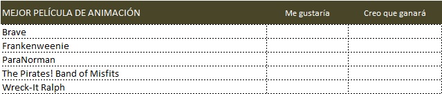 mejor peli animacion