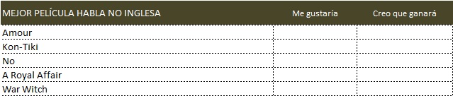 mejor peli extranjera