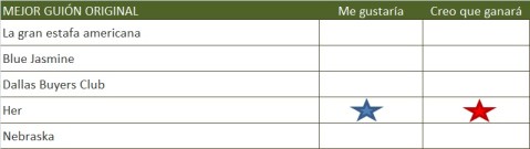 MEJOR GUION ORIGINAL