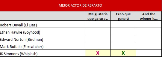 mejor actor secundario