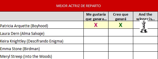 mejor actriz de reparto