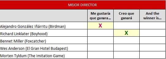 mejor director