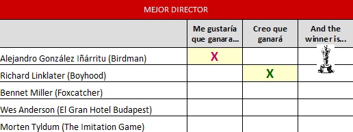 mejor director