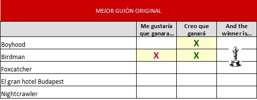 mejor guion original