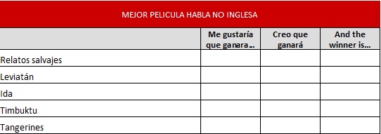 mejor pelicula habla no inglesa