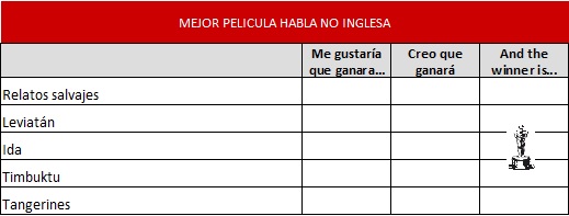 mejor pelicula habla no inglesa