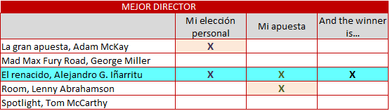 mejor director